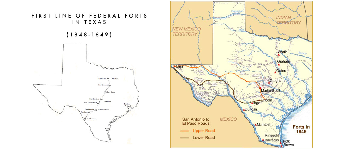 First Line of Federal Forts in Texas 1849