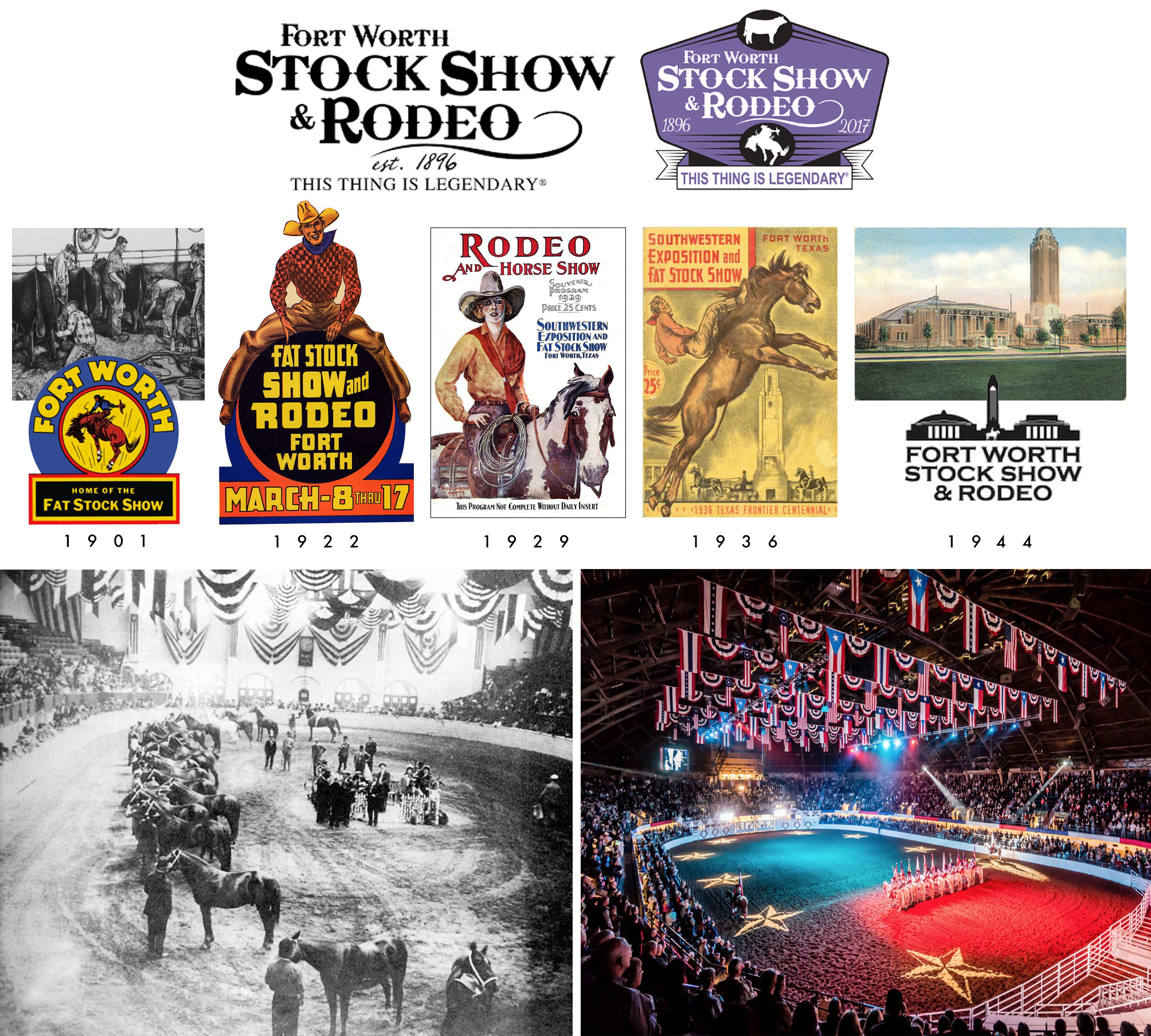 Fort Worth Longest Running Stockyard Show